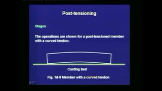 Post-tensioning in Prestressed Concrete