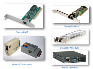 Ethernet NIC
Dial-up Modem
Optical SFP Module
Media Converter
External Transceivers
 