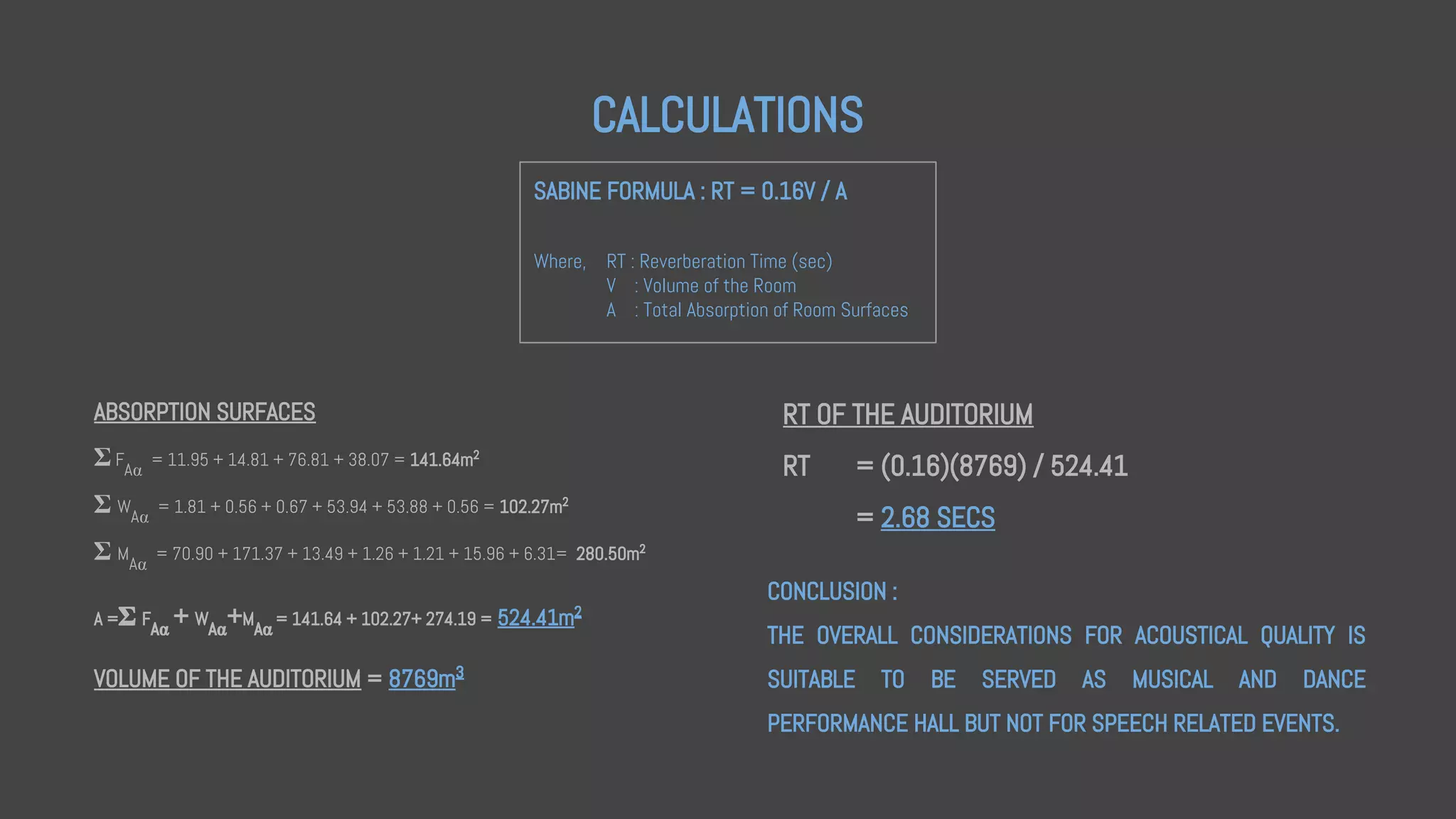 CALCULATIONS
ABSORPTION SURFACES
F
A⍺
= 11.95 + 14.81 + 76.81 + 38.07 = 141.64m2
W
A⍺
= 1.81 + 0.56 + 0.67 + 53.94 + 53.88 + 0.56 = 102.27m2
M
A⍺
= 70.90 + 171.37 + 13.49 + 1.26 + 1.21 + 15.96 + 6.31= 280.50m2
A = F
A⍺
+ W
A⍺
+M
A⍺
= 141.64 + 102.27+ 274.19 = 524.41m2
VOLUME OF THE AUDITORIUM = 8769m3
SABINE FORMULA : RT = 0.16V / A
Where, RT : Reverberation Time (sec)
V : Volume of the Room
A : Total Absorption of Room Surfaces
RT OF THE AUDITORIUM
RT = (0.16)(8769) / 524.41
= 2.68 SECS
CONCLUSION :
THE OVERALL CONSIDERATIONS FOR ACOUSTICAL QUALITY IS
SUITABLE TO BE SERVED AS MUSICAL AND DANCE
PERFORMANCE HALL BUT NOT FOR SPEECH RELATED EVENTS.
 