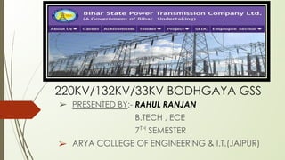 220KV/132KV/33KV BODHGAYA GSS
➢ PRESENTED BY:- RAHUL RANJAN
B.TECH , ECE
7TH
SEMESTER
➢ ARYA COLLEGE OF ENGINEERING & I.T.(JAIPUR)
 
