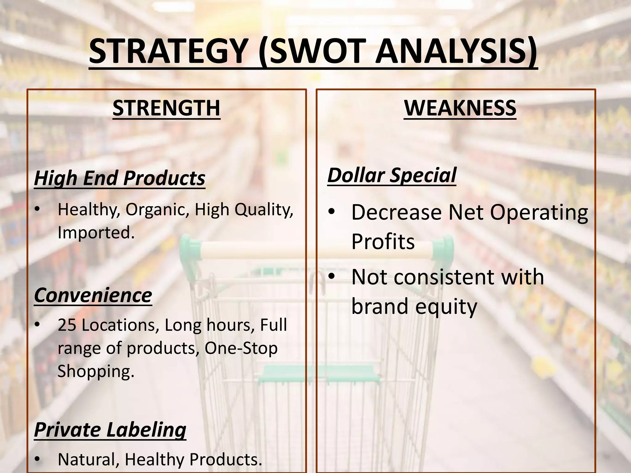 STRATEGY (SWOT ANALYSIS)
STRENGTH
High End Products
• Healthy, Organic, High Quality,
Imported.
Convenience
• 25 Locations, Long hours, Full
range of products, One-Stop
Shopping.
Private Labeling
• Natural, Healthy Products.
WEAKNESS
Dollar Special
• Decrease Net Operating
Profits
• Not consistent with
brand equity
 