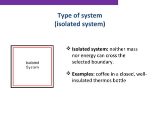 Thermodynamic terminologies and interpretation | PPT