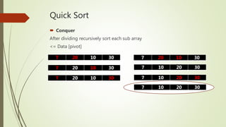 Quick Sort
 Conquer
After dividing recursively sort each sub array
<= Data [pivot]
7 20 10 30
7 20 10 30
7 20 10 30
7 10 20 30
7 20 10 30
7 10 20 30
7 10 20 30
 