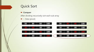 Quick Sort
 Conquer
After dividing recursively sort each sub array
 > Data [pivot]
50 60 80 100
50 80 60 100
50 80 60 100
50 80 60 100
50 60 80 100
50 80 60 100
50 60 80 100
50 60 80 100
 