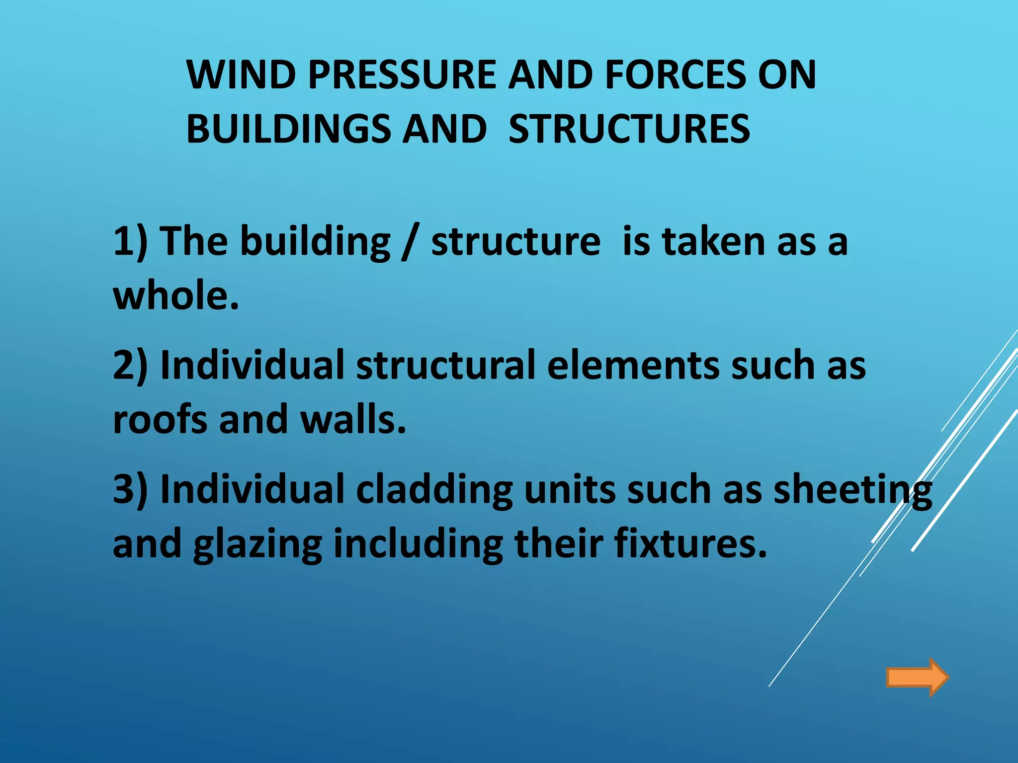 WIND CODE-IS 875-PART 3 | PPTX