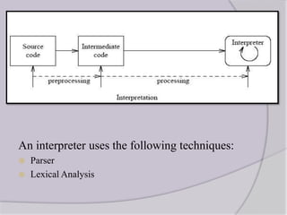 An interpreter uses the following techniques:
 Parser
 Lexical Analysis
 