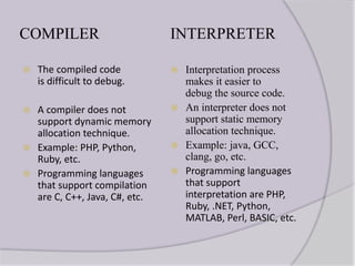COMPILER INTERPRETER
 The compiled code
is difficult to debug.
 A compiler does not
support dynamic memory
allocation technique.
 Example: PHP, Python,
Ruby, etc.
 Programming languages
that support compilation
are C, C++, Java, C#, etc.
 Interpretation process
makes it easier to
debug the source code.
 An interpreter does not
support static memory
allocation technique.
 Example: java, GCC,
clang, go, etc.
 Programming languages
that support
interpretation are PHP,
Ruby, .NET, Python,
MATLAB, Perl, BASIC, etc.
 