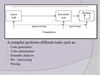  A compiler performs different tasks such as:
A compiler performs different tasks such as:
 Code generation
 Code optimization
 Semantic analysis
 Pre – processing
 Parsing
 