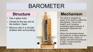 Comprehensive Overview of Common Weather Forecasting Instruments and ...
