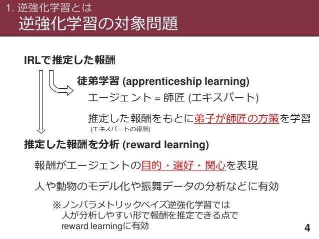 ノンパラメトリックベイズを用いた逆強化学習
