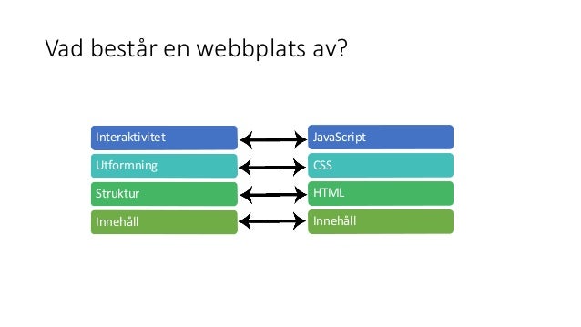 Social ångestsyndrom daterar någon picture 4