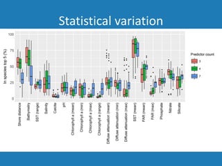 Statistical variation
 