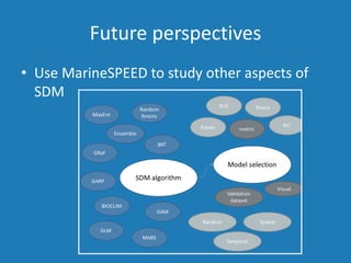Future perspectives
• Use MarineSPEED to study other aspects of
SDM
 