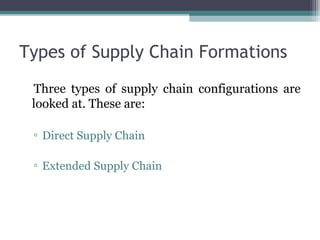 Types of Supply Chain Formations
Three types of supply chain configurations are
looked at. These are:
▫ Direct Supply Chain
▫ Extended Supply Chain
 