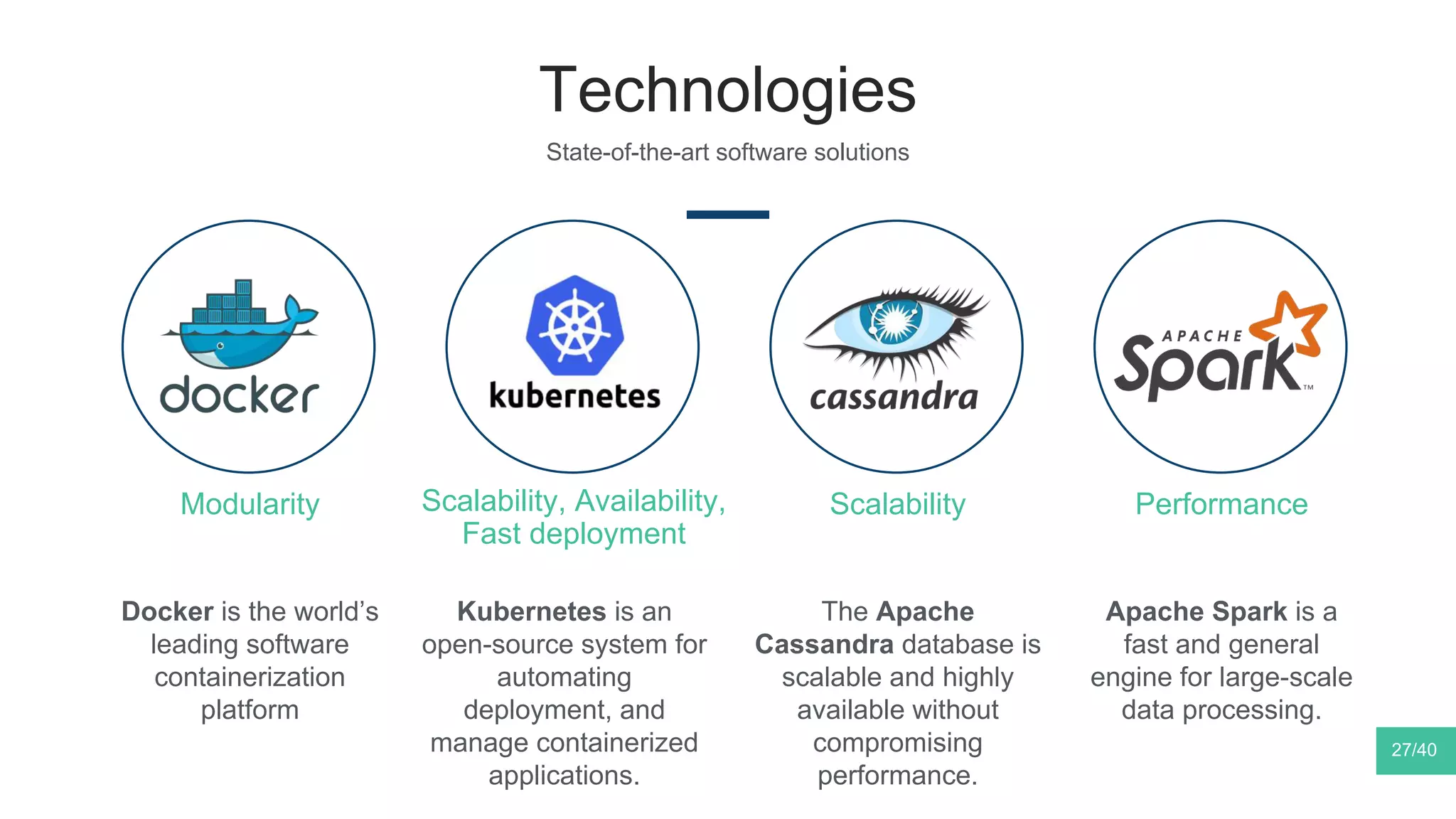Docker is the world’s
leading software
containerization
platform
Modularity
Kubernetes is an
open-source system for
automating
deployment, and
manage containerized
applications.
Scalability, Availability,
Fast deployment
The Apache
Cassandra database is
scalable and highly
available without
compromising
performance.
Scalability
Apache Spark is a
fast and general
engine for large-scale
data processing.
Performance
Technologies
State-of-the-art software solutions
27/40
 