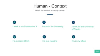 Human - Context
How is this situation tackled by the user
I work in the University
I’m in a meeting I’m in my office
I work for the University
of Trento
TN
I’m in room OFEK
I work in via Sommarive, 4
12/40
 