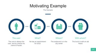 The core is always the
user, and by chance his
name is Fausto
The user
Motivating Example
The Scenario
He has an appointme...