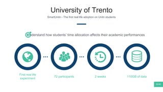 University of Trento
SmartUnitn - The first real life adoption on Unitn students
32/40
Understand how students’ time allocation affects their academic performances
110GB of data72 participants 2 weeks
First real life
experiment
 
