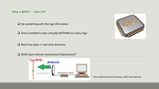 What is RFID? -- Host CPU
 Do something with the tag information
 Once installed it costs virtually NOTHING to read a tag!
 Real time data => real time decisions
 OHIO (Zero Human Involvement Operations)*
* Term defined by John Greaves, CHEP International
 