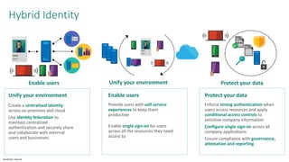 Sensitivity: Internal
Hybrid Identity
Unify your environment
Create a centralized identity
across on-premises and cloud
Use identity federation to
maintain centralized
authentication and securely share
and collaborate with external
users and businesses
Enable users
Provide users with self-service
experiences to keep them
productive
Enable single sign-on for users
across all the resources they need
access to
Protect your data
Enforce strong authentication when
users access resources and apply
conditional access controls to
sensitive company information
Configure single sign-on across all
company applications
Ensure compliance with governance,
attestation and reporting
Protect your dataEnable users
User
Unify your environment
User
 
