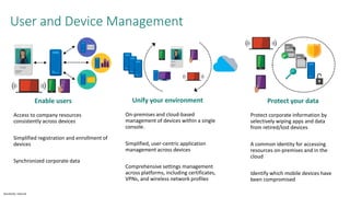 Sensitivity: Internal
User and Device Management
Protect your data
Protect corporate information by
selectively wiping apps and data
from retired/lost devices
A common identity for accessing
resources on-premises and in the
cloud
Identify which mobile devices have
been compromised
Enable users
Access to company resources
consistently across devices
Simplified registration and enrollment of
devices
Synchronized corporate data
User
Unify your environment
On-premises and cloud-based
management of devices within a single
console.
Simplified, user-centric application
management across devices
Comprehensive settings management
across platforms, including certificates,
VPNs, and wireless network profiles
User
 
