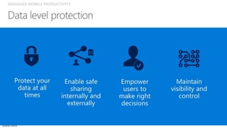 Sensitivity: Internal
 