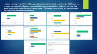 I created a survey, in which I would have people various people take it to gain results that I could use
to create my music video. I gained knowledge of the demographics of my audience, and how they
would respond to a music video that I would create. This helped for me to plan out my music video
and understand what I would have to do.
 