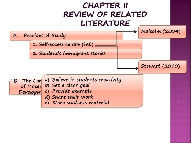 Contoh Power Point Proposal Bahasa Inggris