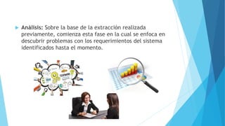  Análisis: Sobre la base de la extracción realizada
previamente, comienza esta fase en la cual se enfoca en
descubrir problemas con los requerimientos del sistema
identificados hasta el momento.
 