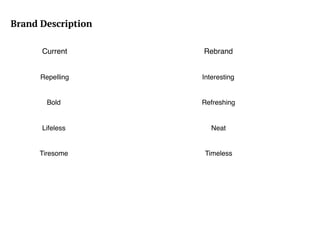 Brand Description
Current Rebrand
Repelling Interesting
Bold
Lifeless
Refreshing
Neat
TimelessTiresome
 