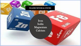 MAJORMINERALITEMS
Iron
Iodin
Magnesium
Calcium