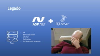 Legado
Azure
- IIS
- Banco de dados
- Workers
- Aplicações
- Fornecedores externos
 