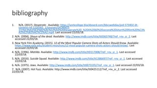 bibliography
1. N/A. (2017). Desperate . Available: https://yorkcollege.blackboard.com/bbcswebdav/pid-573402-dt-
content-rid-1226365_1/courses/DICMA03-
17/%C3%A2%E2%82%AC%C2%A2%20Desperate%20_%20A%2060%20second%20short%20film%20%C3%
A2%E2%82%AC%C2%A2.mp4. Last accessed 22/03/18.
2. N/A. (2004). Shaun of the dead. Available: http://www.imdb.com/title/tt0365748/?ref_=nv_sr_2. Last
accessed 22/03/18.
3. New York Film Academy. (2015). 12 of the Most Popular Camera Shots all Actors Should Know. Available:
https://www.nyfa.edu/student-resources/12-most-popular-camera-shots-actors-should-know/. Last
accessed 22/03/18.
4. N/A. (1996). Matilda. Available: http://www.imdb.com/title/tt0117008/?ref_=nv_sr_1. Last accessed
22/03/18.
5. N/A. (2016). Suicide Squad. Available: http://www.imdb.com/title/tt1386697/?ref_=nv_sr_1. Last accessed
22/03/18.
6. N/A. (1975). Jaws. Available: http://www.imdb.com/title/tt0073195/?ref_=nv_sr_1. Last accessed 22/03/18.
7. N/A. (2007). Hot Fuzz. Available: http://www.imdb.com/title/tt0425112/?ref_=nv_sr_2. Last accessed
22/03/18.
 