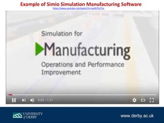 https://www.youtube.com/watch?v=rxpJN7hUTzo
Example of Simio Simulation Manufacturing Software
 
