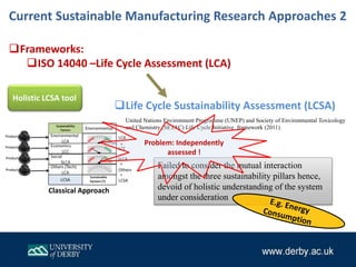 Frameworks:
ISO 14040 –Life Cycle Assessment (LCA)
Life Cycle Sustainability Assessment (LCSA)
United Nations Environment Programme (UNEP) and Society of Environmental Toxicology
and Chemistry (SETAC) Life Cycle Initiative framework (2011)
Failed to consider the mutual interaction
amongst the three sustainability pillars hence,
devoid of holistic understanding of the system
under consideration
Problem: Independently
assessed !
Classical Approach
Current Sustainable Manufacturing Research Approaches 2
Holistic LCSA tool
 