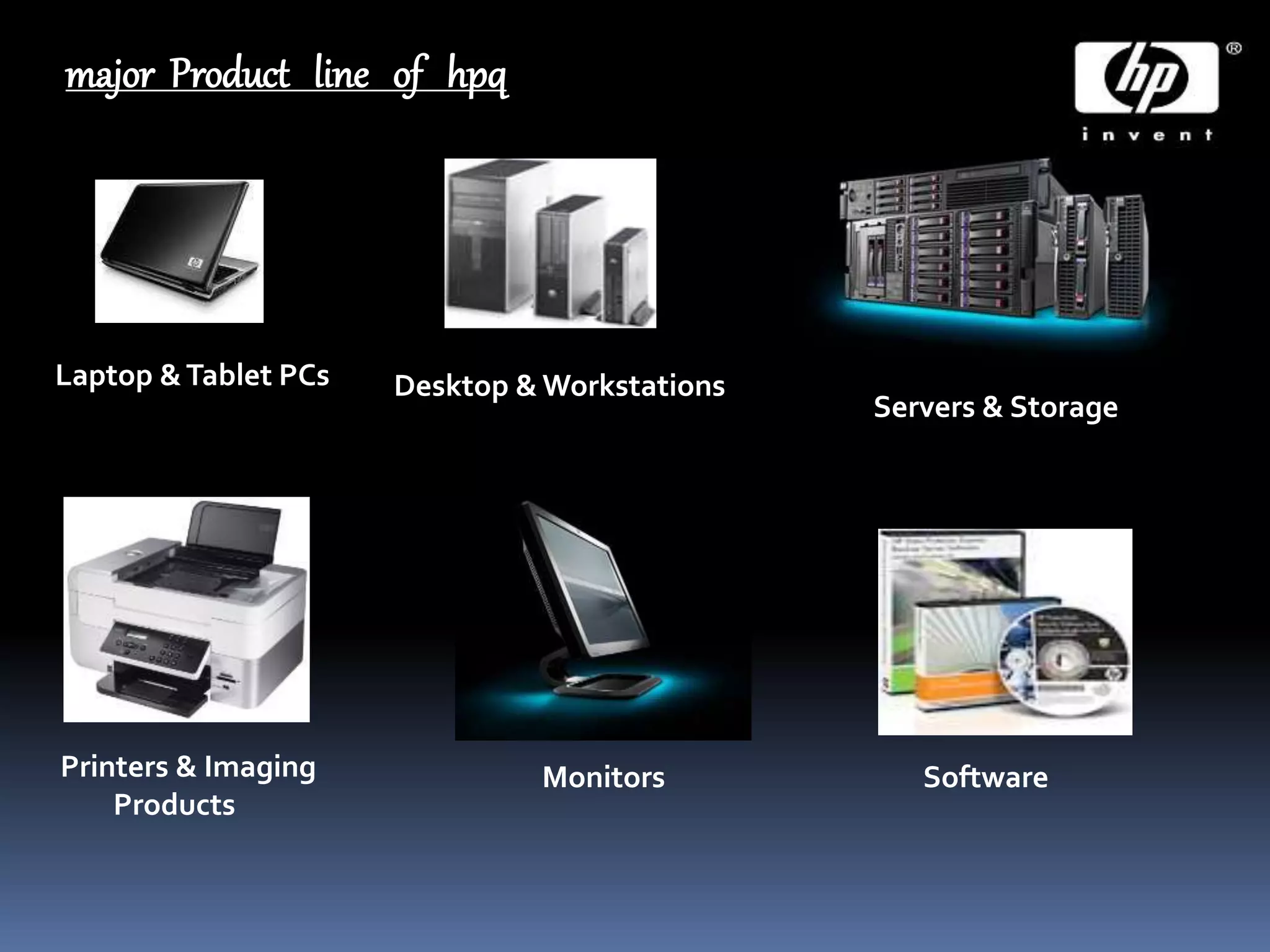 Laptop &Tablet PCs
major Product line of hpq
Desktop & Workstations
Servers & Storage
Printers & Imaging
Products
Monitors Software
 