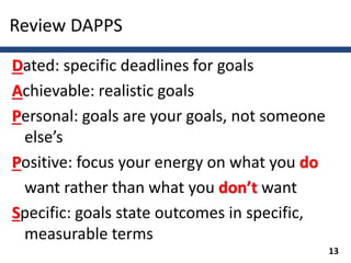 Review DAPPS
Dated: specific deadlines for goals
Achievable: realistic goals
Personal: goals are your goals, not someone
e...