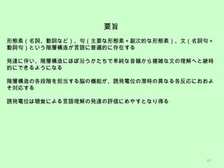 Ҫּ
ΑBأ~~ʤɣ䣨ҪΑBأεĤΑBأģ~䣫
~䣩ȤAӘ줬ZձĤ˴ڤ
k_˰餤AӘˤۤؤǅg퍤}jĤؤȾ@r
ĤˤǤ褦ˤʤ
AӘθA򵣵×ΙCܤTkλǱrήʤˤ
ꤹ
TkλҙˤZΰk_uˤ䤹Ȥʤä
15
 