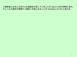 rǰˤʤķѤ̈́eƤ뤳Ȥ 600ms Ǳr˱졢
ĥ٥ζ⤬rǰ˿ܤȤʤ뤳Ȥ 400-800ms  ERP ˱롣
19
 