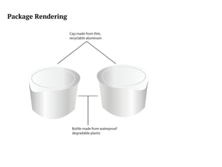 Package Rendering
 