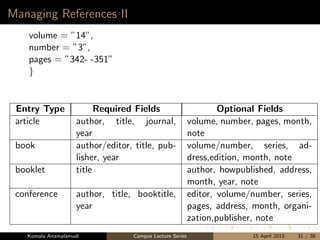 Managing References II
volume = ”14”,
number = ”3”,
pages = ”342- -351”
}
Entry Type Required Fields Optional Fields
article author, title, journal,
year
volume, number, pages, month,
note
book author/editor, title, pub-
lisher, year
volume/number, series, ad-
dress,edition, month, note
booklet title author, howpublished, address,
month, year, note
conference author, title, booktitle,
year
editor, volume/number, series,
pages, address, month, organi-
zation,publisher, note
Komala Anamalamudi Campus Lecture Series 15 April 2015 31 / 38
 