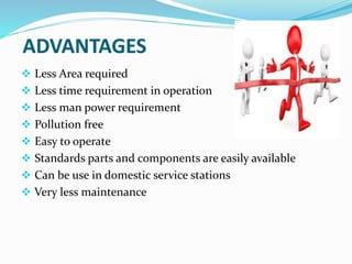 ADVANTAGES
 Less Area required
 Less time requirement in operation
 Less man power requirement
 Pollution free
 Easy to operate
 Standards parts and components are easily available
 Can be use in domestic service stations
 Very less maintenance
 