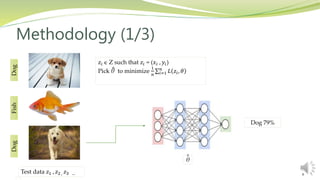 Methodology (1/3)
𝑧𝑖 є Z such that 𝑧𝑖 = (𝑥𝑖 , 𝑦𝑖)
Pick θ to minimize
1
𝑛 𝑖=1
𝑛
𝐿 𝑧𝑖, 𝜃^
Test data 𝑧1 , 𝑧2 , 𝑧3 …
DogFishDog
Dog 79%
θ
6
 