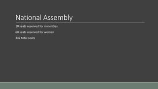 National Assembly
10 seats reserved for minorities
60 seats reserved for women
342 total seats
 