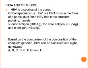 Data Mining on DNA Sequences of Hepatitis B Virus | PPT