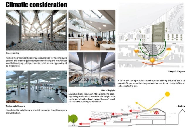 bank design case study