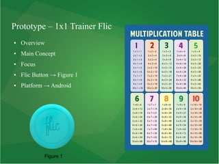 Prototype – 1x1 Trainer Flic
● Overview
● Main Concept
● Focus
● Flic Button → Figure 1
● Platform → Android
Figure 1
 