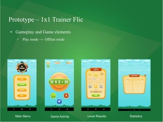 Prototype – 1x1 Trainer Flic
● Gameplay and Game elements
 Play mode → Offline mode
Main Menu Game Activity Level Results Statistics
 