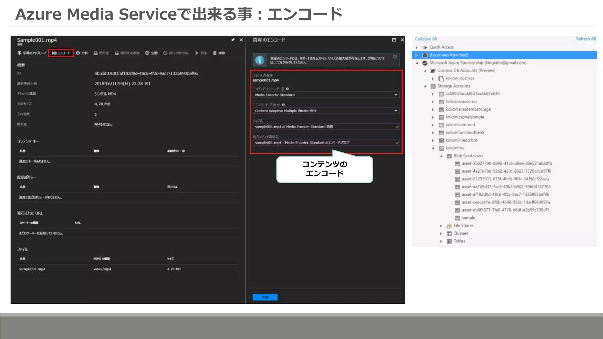 Azure Media Serviceで出来る事：エンコード
コンテンツの
エンコード
 