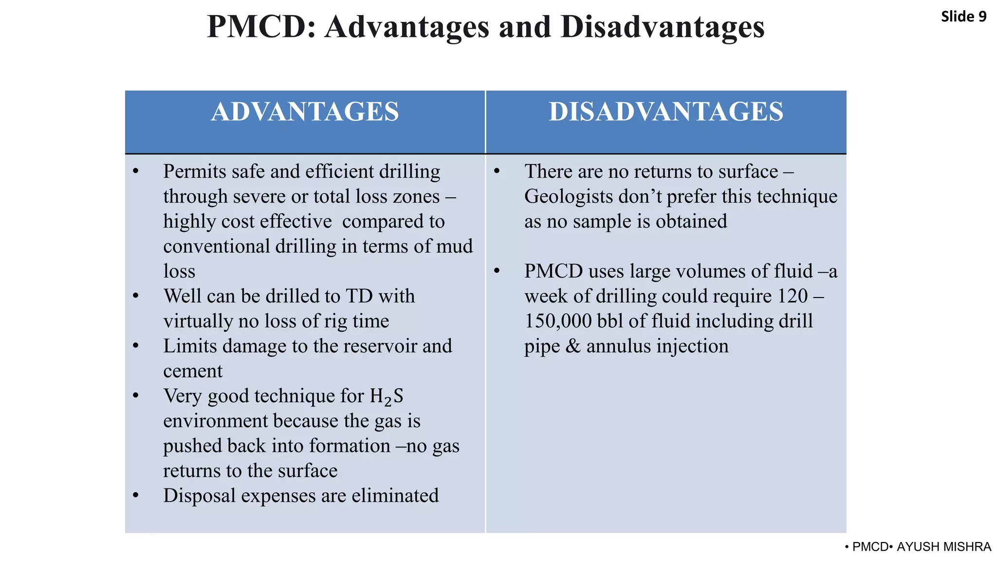 Pressurized Mud Cap Drilling | PPTX | Geology | Science